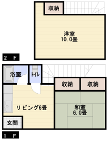 鉾田市上沢